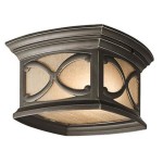 Flush Mount Outdoor Soffit Lights