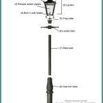 Replacement Parts For Outdoor Lamp Post